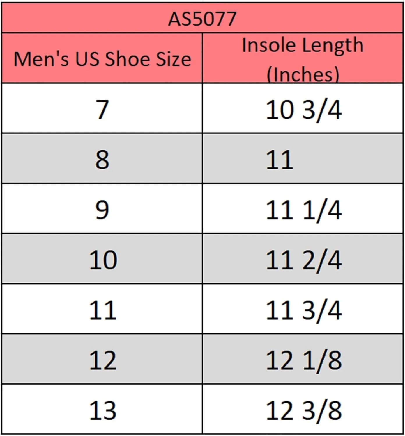 Alpine Swiss Men's Flip Flops | Ultra-light Thin EVA foam Sandals for Beach Pool Everyday Wear | Simple Flexible Flip Flops for Men