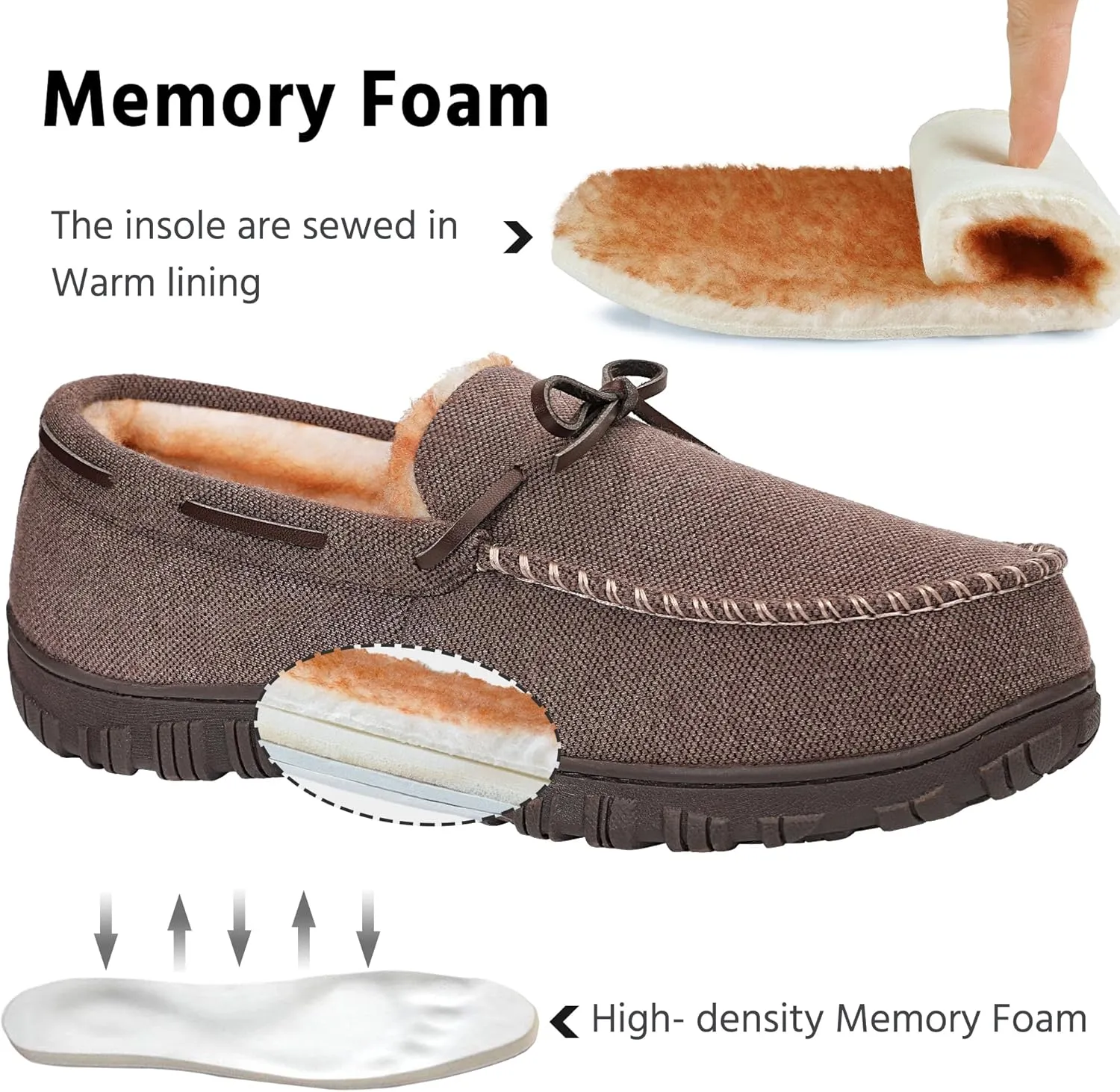 MIXIN Mens Slippers Indoor Outdoor Memory Foam House Shoes Anti-Slip Moccasins Slippers for Men