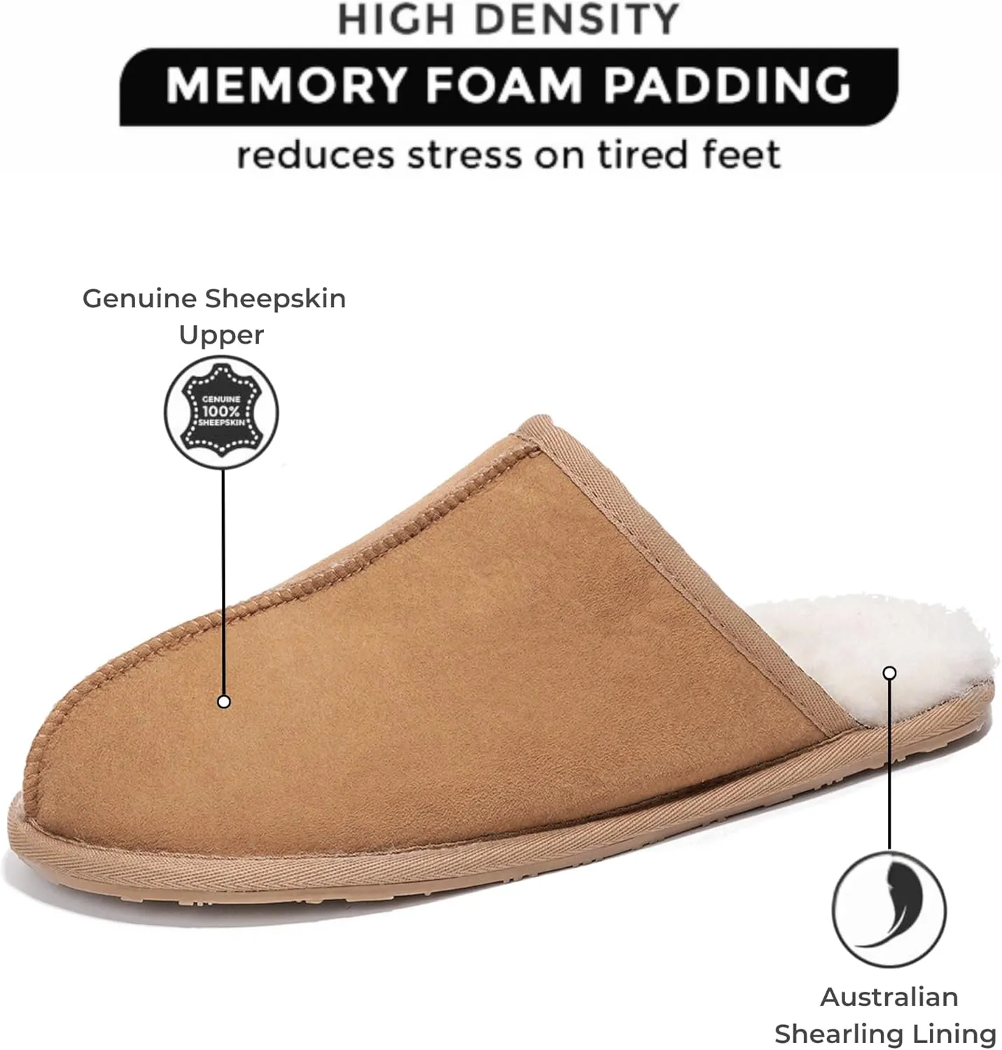 Sheepskin & Memory Foam Men's House Slippers by Project Cloud