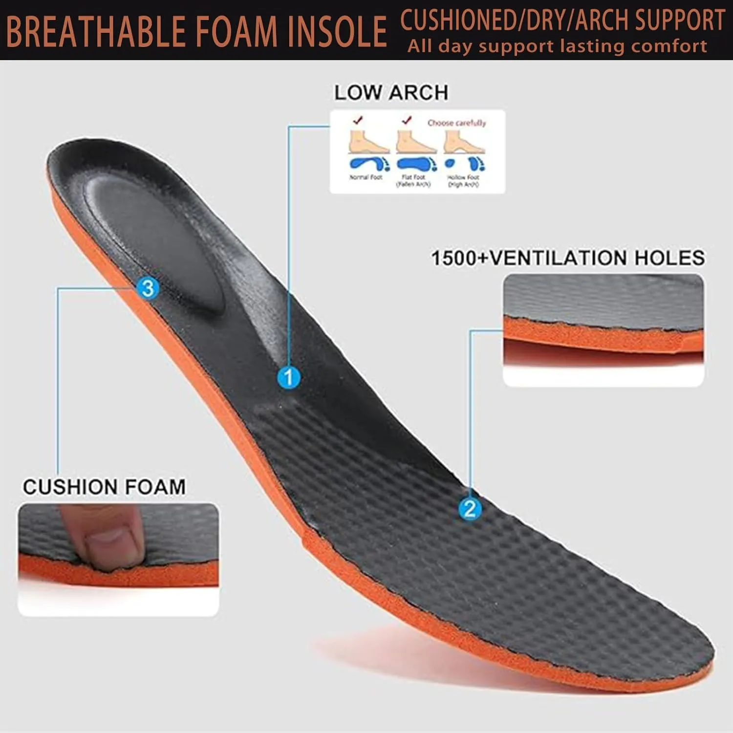 Women's Knitting Platform Wedge Orthopedic Mary Jane Walking Shoes Comfortable Breathable Mesh Elastic Ankle Strap Arch Support Memory Foam Sole Gym Running Sneakers